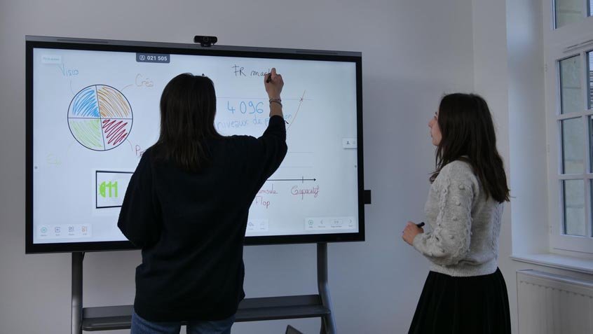 Compréhension orale et visuelle avec le tableau blanc interactif